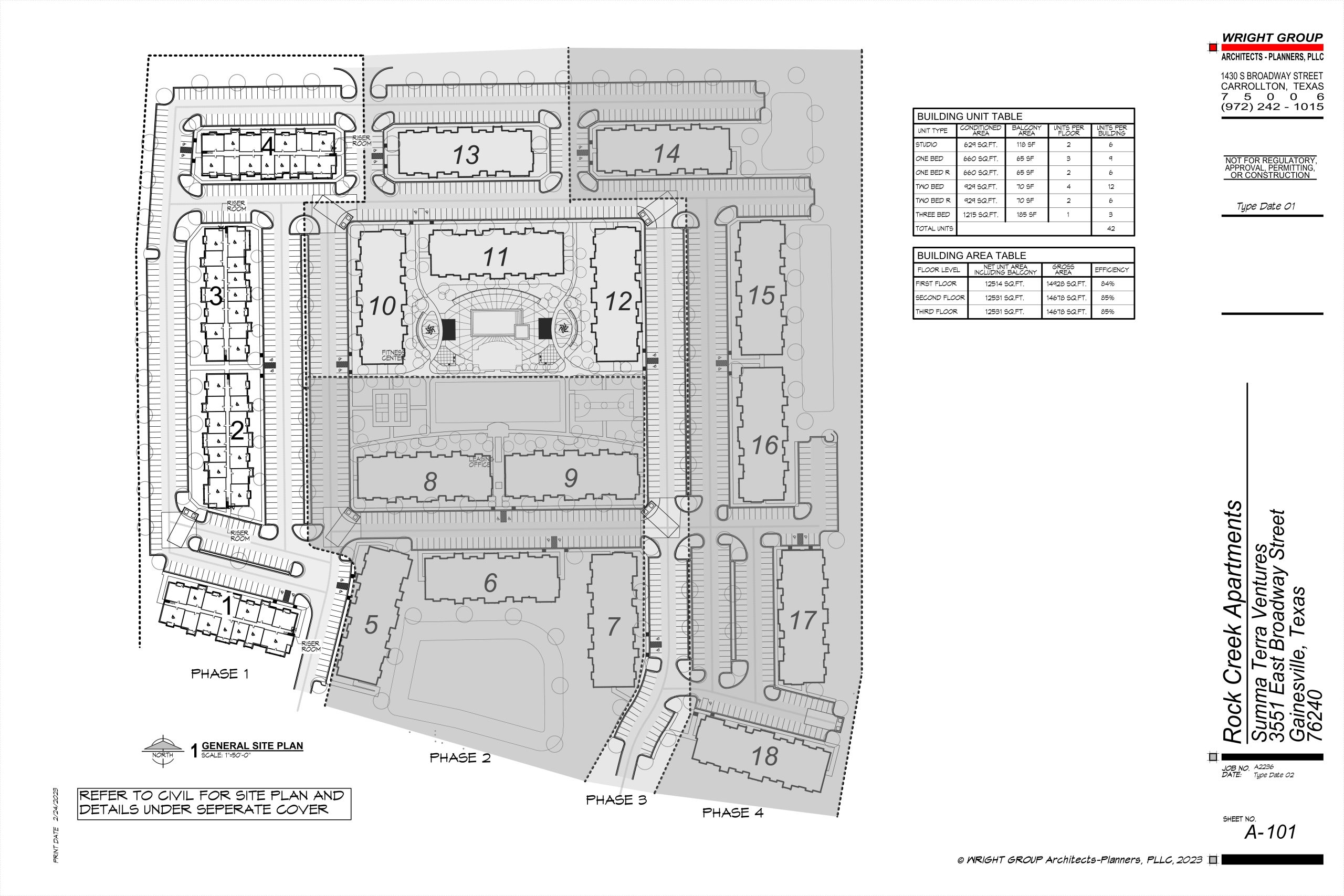 Rock Creek Apartments 756 units Summa Terra Ventures